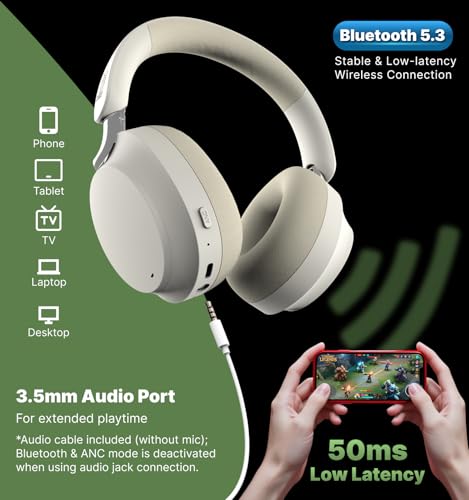 Hmusic MS04 ANC Over Ear Headphones Review