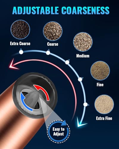 XinXu Gravity Electric Pepper and Salt Grinder Set, Adjustable Coarseness, Battery Powered with LED Light, One Hand Automatic Operation, Stainless Steel -Copper, 2 Pack