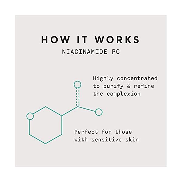 Naturium Niacinamide Face Serum 12% Plus Zinc 2%, Skin Complexion Treatment & Pore Minimizer, with Hyaluronic Acid & Vitamin E, 1 oz