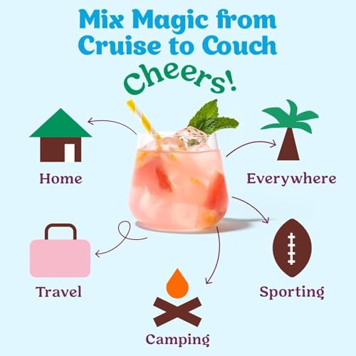 image for Craftmix Variety Pack Cocktail & Mocktail Drink Mixer, Skinny Mixes - 
