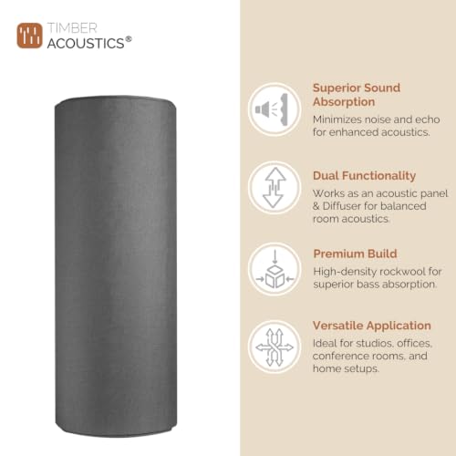 Image of Timber Acoustics Tube Traps | Rockwool | Freestanding Bass Traps | Absorber Diffuser | Room Acoustics & Soundproofing | Home Theatres & Music Studios [Single] 4' x 1' (Dark Grey)
