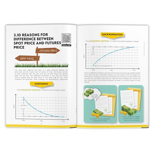 Image of ZebraLearn Strategy Trading Bundle | 2 Hardcover Books - Trading Mastermind & F&O Blueprint | 20+ Strategies, 150+ Real Trade Examples, Market-Ready Skills for Indian Traders