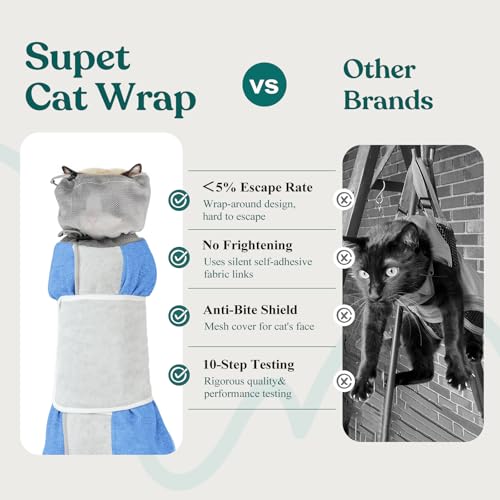 Image of Supet Cat Grooming Wrap for Cutting Nails, Self-Adhesive Calm Cat Swaddle | Bite-Proof Mesh Hood & Thick Waist Strap Anti-Escape Anti-Scratch Bag for Nail Trimming, Medication, Ear Cleaning (Blue S)