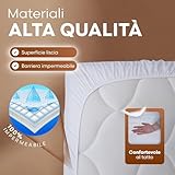 AURALIFAN B0G5PVD75C lato 4