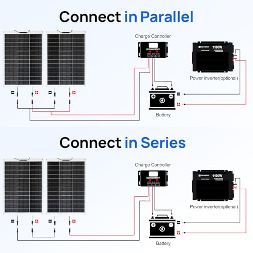 ECO-WORTHY 2pcs 130 Watt (260W) 12BB Flexible Solar Panels,23.5% High-Efficiency Waterproof Monocrystalline Lightweight Solar Panel for RV,Boats,Curved Surfaces,Roofs,Cabin
