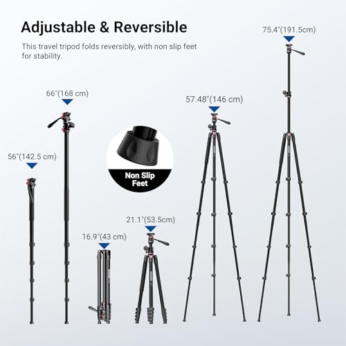 Neewer Basics Overhead 75-Inch Camera Monopod thumbnail 4