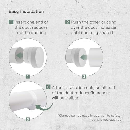 Vent Systems Ø125 mm auf Ø100 mm Reduzierstück – Weißer ABS Kunststoff Kanaladapter – Robuster Rohrverbinder für Lüftungsanlagen – Für Wand Decke Luftkanal – Innen Außen Belüftungssystem