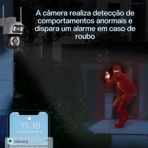 Camera detecting abnormal behavior and triggering an alarm