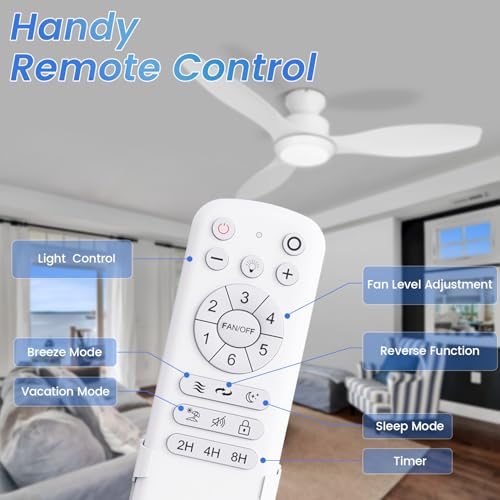 OUATER 48 inch Ceiling Fan with Light and Remote, White Flush Mount Ceiling Fan with 3 Blades,3 Color Dimmable Lights, 6 Speeds, Queit DC Motor, for Bedroom/Outdoor/Patios, White by OUATER - Used condition - Image 3