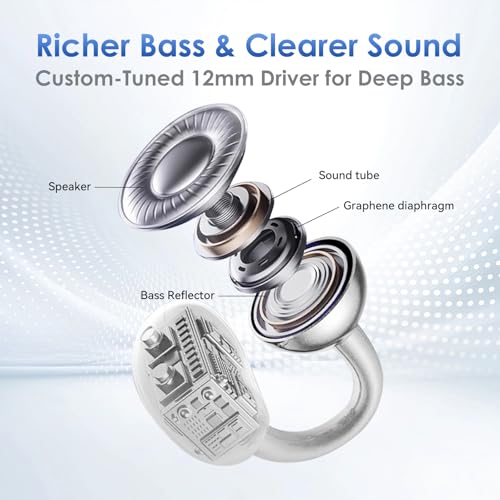 Image of King Lucky Open Ear Earbuds Clip-On Bluetooth 6.0 Wireless Headphones with Mic, 50H Playtime, ENC Clear Calls, IPX5 Waterproof, Comfortable for Small Ears Sports Gaming (Moonlight Silver, Standard)