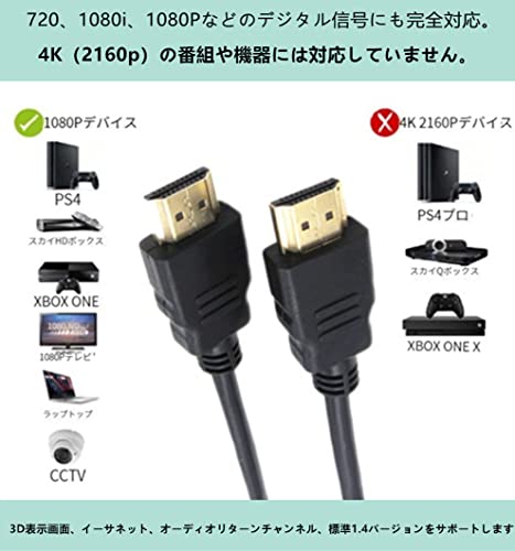 无 HDMIケーブル 20m