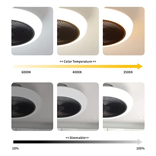 The 30 Best Bladeless Ceiling Fans of 2024 [Verified] Cherry Picks