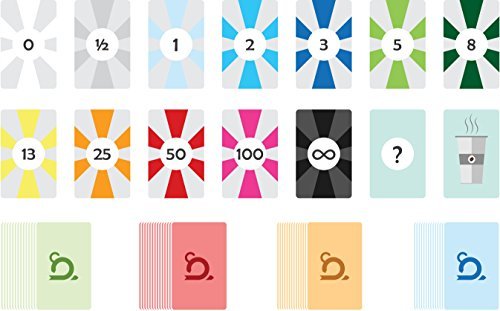 Tiko Imex Agile Estimation Cards - 4 Sets for People Sprint Planning Poker