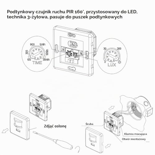 Podtynkowy czujnik ruchu PIR 160° LED, technologia 3-przewodowa, kolor biały