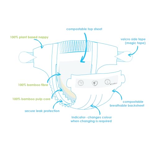 Image of PureBorn Organic Natural Bamboo Baby Disposable Diapers-Size 3 By Fratelli|From 5 To 8 Kg|Assorted Print|Premium Super Soft| Maximum Leakage Protection|Eco Friendly Nappies|New Born Essentials S3-56s