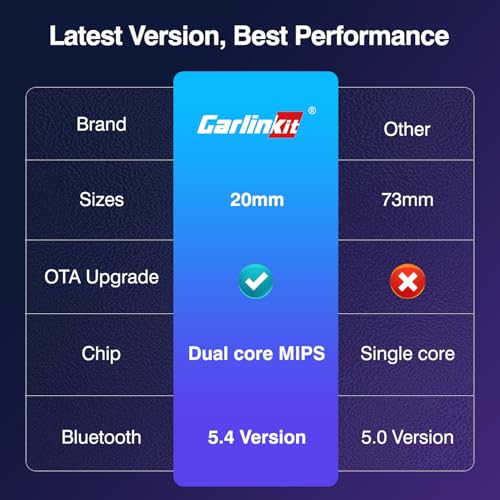 Carlinkit Wireless CarPlay/Android Auto Adapter USB Mini Ultra for Factory Wired CarPlay & OEM Wired Android Auto, Plug & Play Wireless CarPlay/Android Auto Dongle Compatible with iOS 10 & Android 11 - Image 8