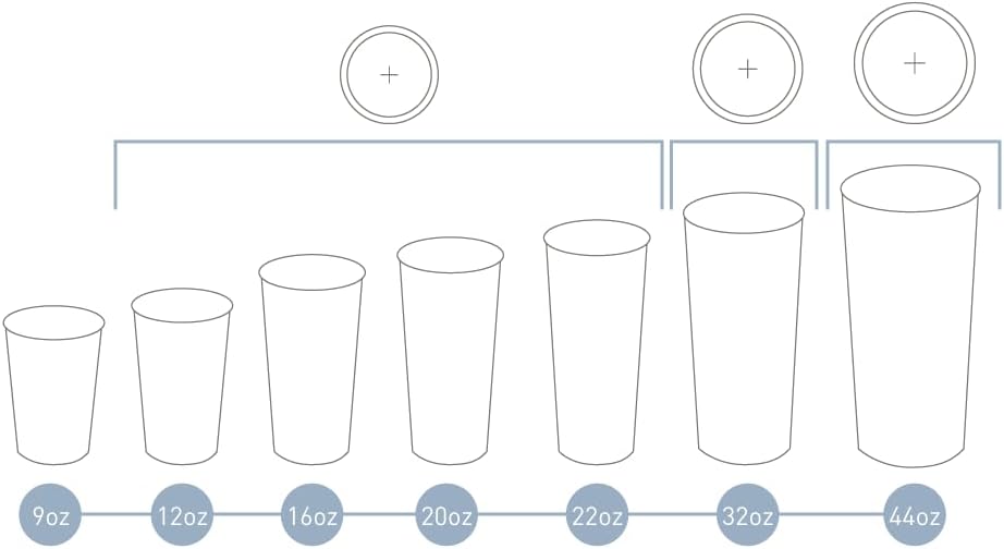 Paper Cold Cups for Juice & Soda 12 oz Made in USA | Food-Grade Bulk 1000 Count Cups for Restaurants | 12 Ounce Recyclable Disposable White Cups for Cold Fountain Drinks & Smoothies