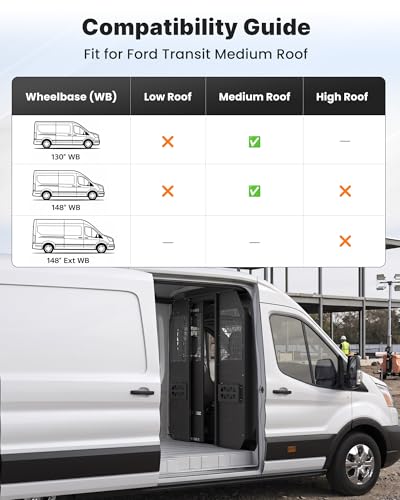 Image of MELIPRON Van Partition with Sliding Door Fits for Ford Transit Mid Roof