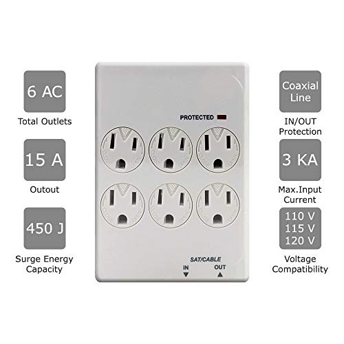 Powerguard 6-Outlet Surge Protector With Coaxial Line Protection - 450 Joules Surge Protection, Line Protection Indicator Lights, Wall Outlet Extender For Charging All Electronics Devices #TOP2