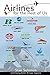 Airlines For the Rest Of Us: The Rise and Fall of America's Local Service Airlines