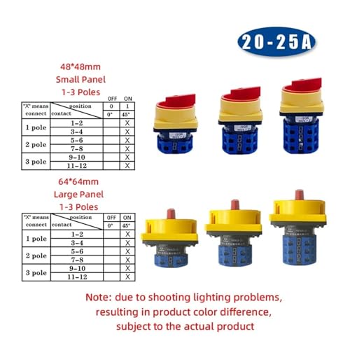 Interruptor aislador 25A LW26GS robusto de 3 polos con panel de 64x64mm resistente 3