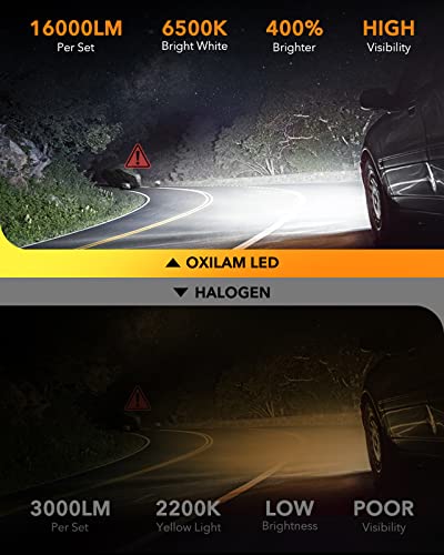 Oxilam Upgraded 9006/Hb4 Led Bulbs, 16000Lm Per Set, 1:1 Size As Halogen Bulbs Wireless Plug And Play, 6500K Cool White Canbus Ready Low Beam Conversion Kit, Pack Of 2 #TOP1