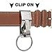 Secure-A-Key, Clip On