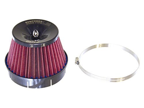 BLITZ(ubc) SUS POWER CORE TYPE LM(TXp[RA^CvLM) E2(RED) { 59000