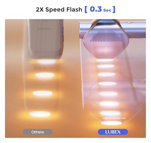 LUBEX Smart Permanent IPL Laser Hair Removal for Woman and Men, Painless Sapphire Ice-Cooling, Alternative to Salon, Bikini Shaver, Facial Epilator for Armpits Back Legs Arms Face Bikini Glow 6 A+ — view 3