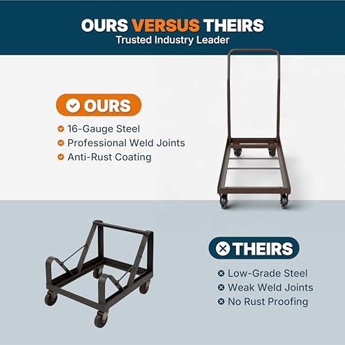 OEF Furnishings OEFDY1100 Folding Chair Dolly, Premium Commercial Heavy Duty Steel Cart (Horizontal Stacking, Long Bed for Taller Chairs, Fits OEF1100 and Most Folding Chairs, 1100 lb, Swivel Casters) by OEF Furnishings - Image 5