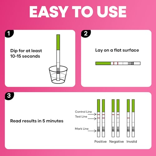 Image of 3 x Female Fertility Test Menopause Testing Kit FSH Strip Tests