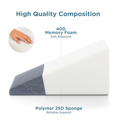 Image of ComfyHug Wedge Cushion with Headrest for Sleeping & Back Support - Bed Wedge Pillow for Acid Reflux, GERD, Snoring & Post-Surgery Relief | High-Density Foam, Washable Cover (20 x 18 x 10 Inch, Grey)
