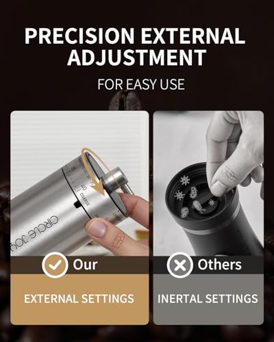 Image of CIRCLE JOY Manual Coffee Grinder with 40 External Adjustable Settings, Stainless Steel Burr Coffee Bean Grinder, Portable Hand Coffee Grinder for Home and Travel, Silver
