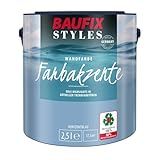 BAUFIX