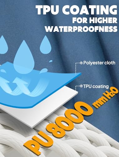 image for ANYOO Women's Waterproof Raincoat Lightweight Rain Jacket Hooded Long 