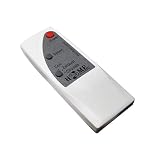 8061 9" Twin Window Fan 3 Speed Dial with Remote Control,White - Image 6
