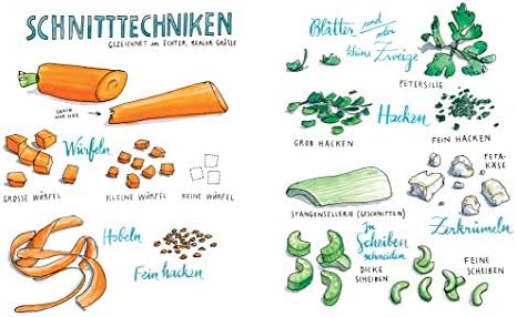 Salz. Fett. Säure. Hitze.: Die vier Elemente guten Kochens.
