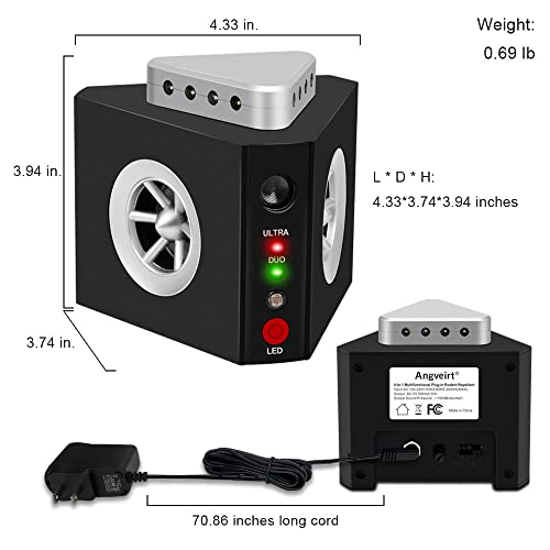 Ultrasonic Rodent Repellent Plug-in Indoor, Mouse & Rat Deterrent with 12 Strobe Lights and 4 Sound Modes, Electronic Pest Repeller for Home, Garage, Attic, RV - Prevents Nesting & Damage