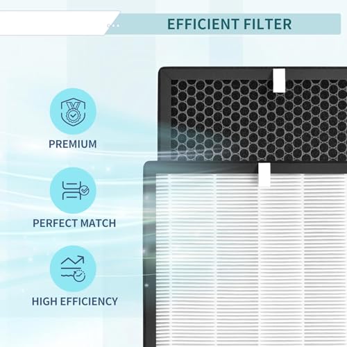 Image of SEIBEN Activated Carbon + HEPA Filter Set Compatible With Philips Air Purifier Model AC1215, AC1217, AC 1211. Free Cleaning brush inside.
