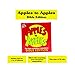 Unknown Apples to Apples Bible Edition