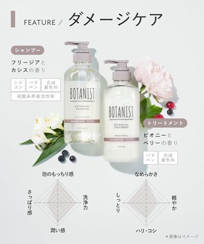 BOTANIST ボタニスト シャンプー 大容量 詰め替え ダメージケア