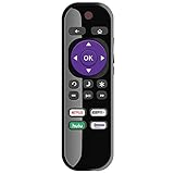 Gvirtue Replacement Remote Control 101018E0067 Fits for JVC 4K Roku Smart LED TV with Netflix ESPN HULU ROKU Shortcut Keys
