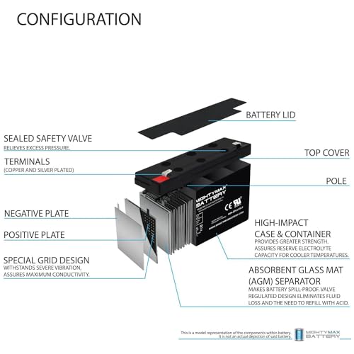 Mighty Max Battery ML12-6F2-6 Volt 12 AH, F2 Terminal, Rechargeable SLA AGM Battery- PACK OF 10 by Mighty Max Battery - Image 3