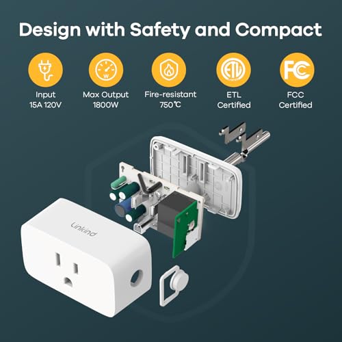Image of Linkind Matter Smart Plug, Work with Apple Home, Alexa, Siri, Google Home | Smart Outlet Timer & Schedule, Smart Home, 15A /1800W, APP Remote Control, ETL Certified, 2.4G Wi-Fi Only, 2 Pack