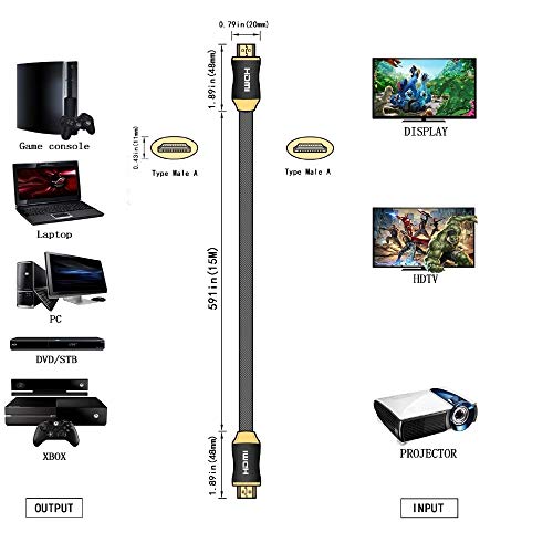 Cable HDMI 2.1 PremiumTech de 7 metros ultra alta velocidad 48GB/s 5