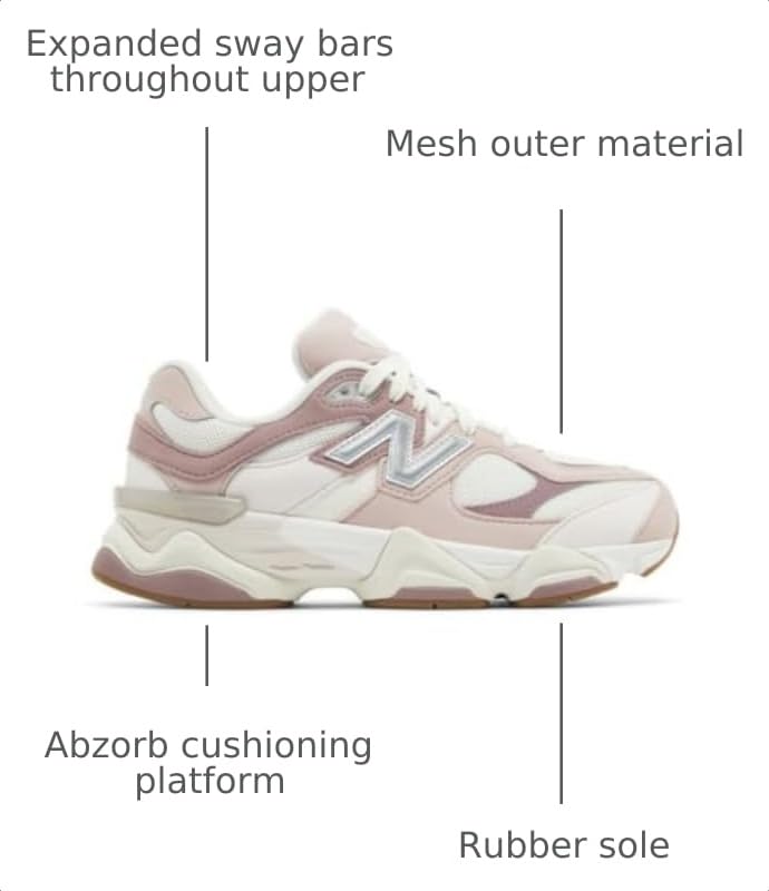 Image of New Balance 9060 'Rose Pink' (BSGVH0665, US Footwear Size System, Big Kid, Women, Numeric, Wide, 5.5)