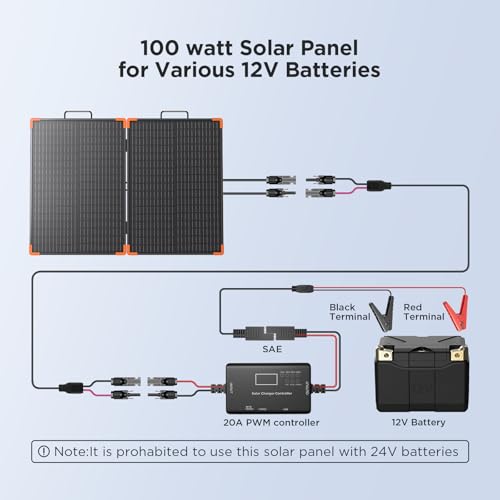 ZOUPW 100 Watt Portable Solar Panel with 20A PWM Controller,Camper Essentials,19V Foldable Solar Panel Kit for Power Station & 12V Batteries,23.5% High Efficiency IP68 Waterproof for Camping RV Trip - Thumbnail 3