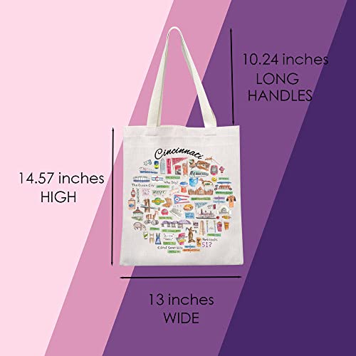 MNIGIU Cincinnati Tote Bag - Souvenir Gift and Travel Bag - Welcome Gift2