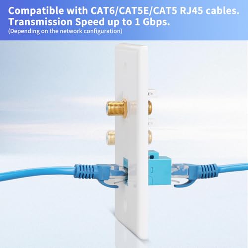 Ethernet Coax Wall Plate,Include CAT6 Keystone Coupler and 3GHz Gold Plated Coax Keystone Jack,F Type Port Wall Plate,4Pack