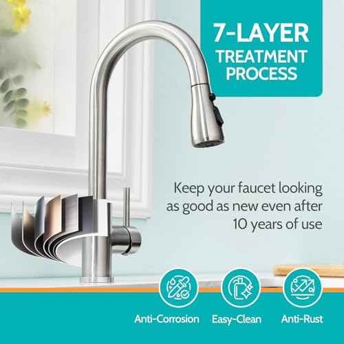 Kicimpro KM800-01-06BN Kitchen Faucet With Pull Down Sprayer Brushed Nickel thumb #3